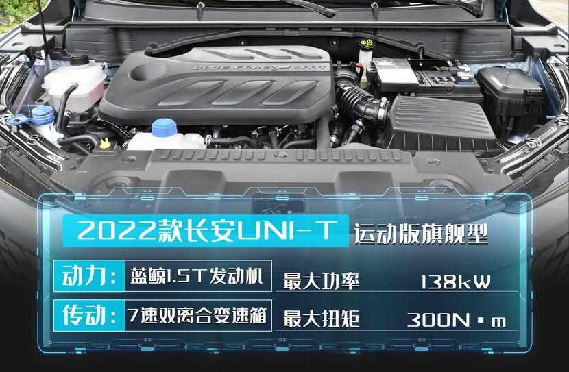 Bsport体育：试驾2022款长安UNI-T有颜值有实力操控还不输轿跑？(图18)