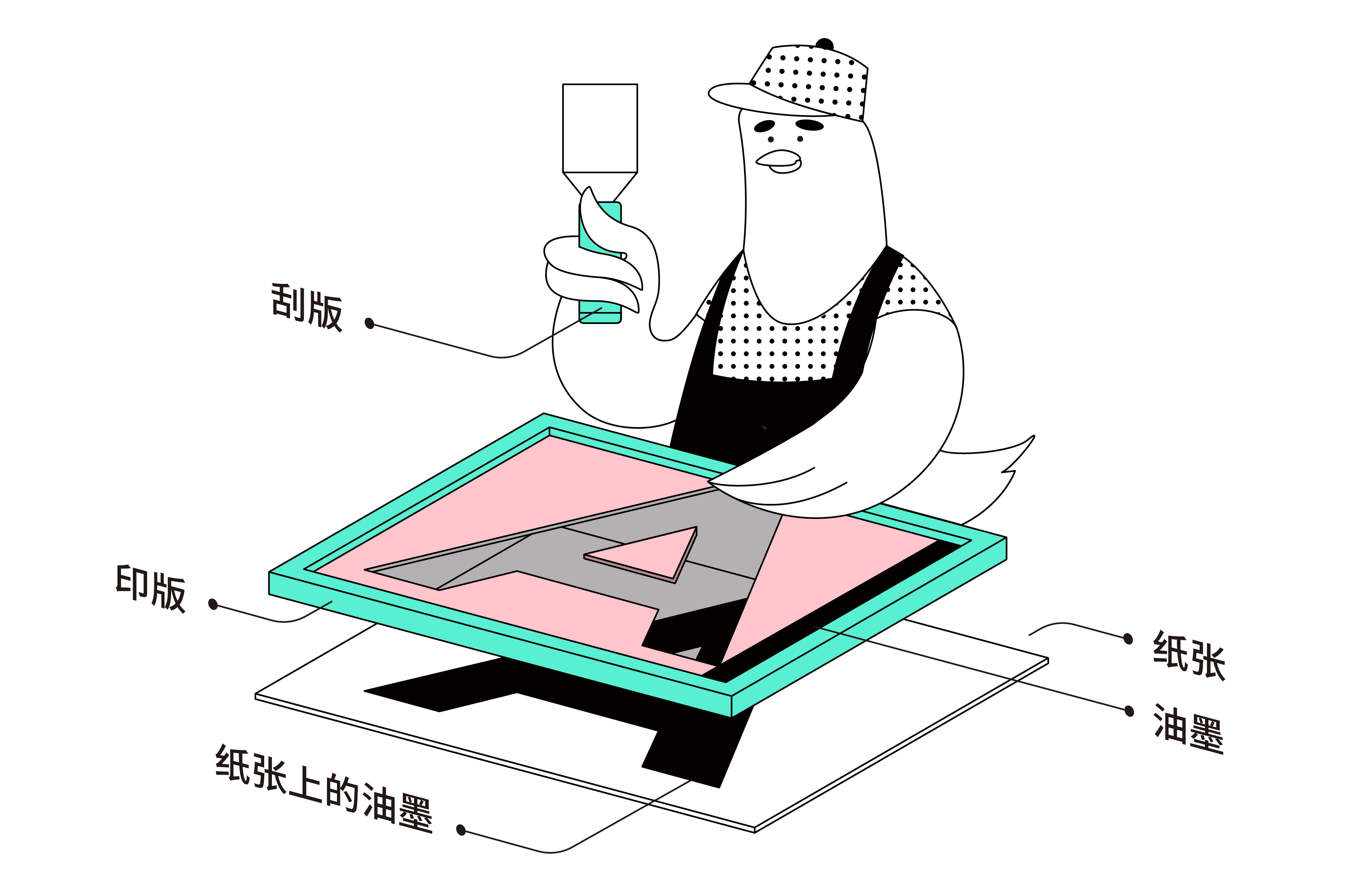 设计师一定要懂的印刷知识(图4)