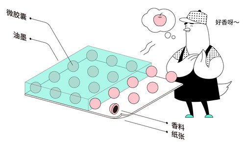设计师一定要懂的印刷知识(图8)