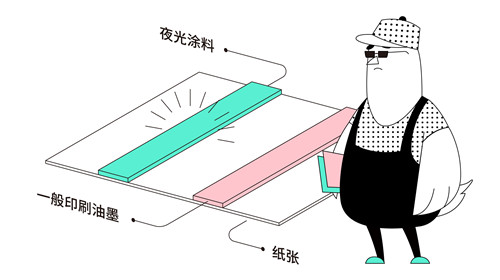 设计师一定要懂的印刷知识(图9)