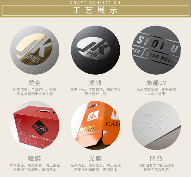 常见的包装设计印刷工艺及特点(图1)