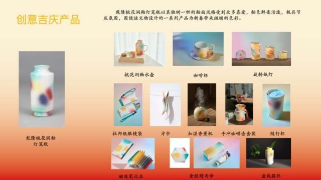 Bsport体育入口：凤冠出“蓝包”啦国博上新40余款“文化年货”(图4)