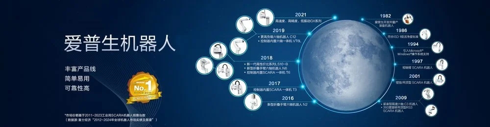 Bsport体育网址：从人类愿景到企业担当 爱普生全力践行绿色承诺(图5)