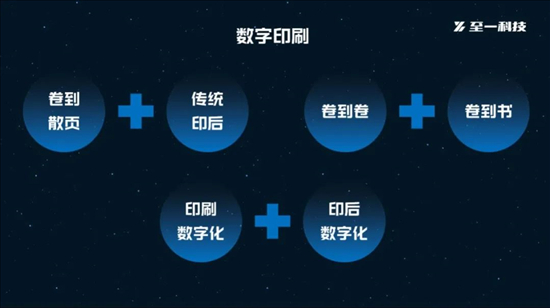 活动丨2025印刷行业前沿浪潮“高速喷墨印刷在中国”巡回技术交流会首站澎湃涌起(图1)