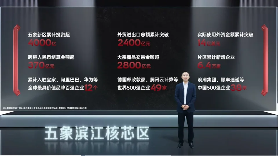 轨道C11：让世界看见南宁 跨国直播发布会圆满举办(图8)