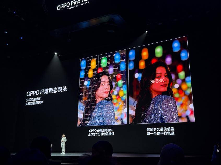 OPPO Find X8 Ultra 发布：夜拍人像天花板旗舰配置全面拉满(图3)