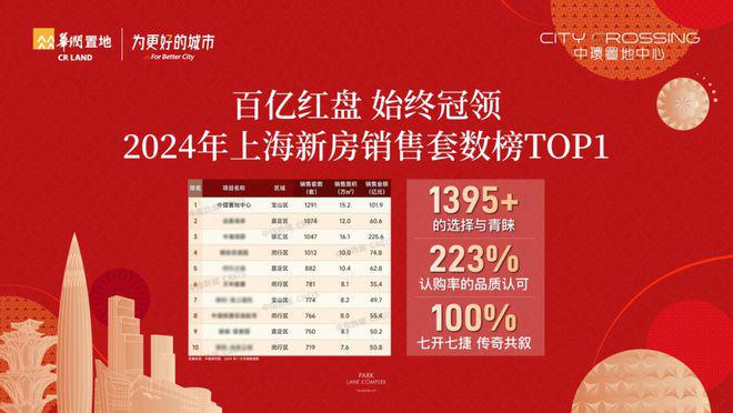 ®中环置地中心望云售楼处 中环置地中心官方发布：机会不容错过(图5)