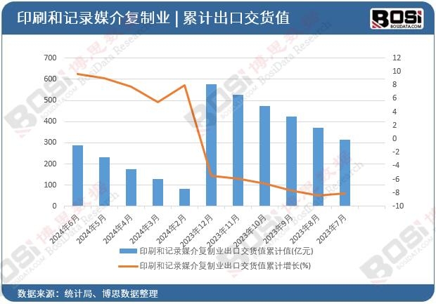 移动端占比超90%印刷O2O的下一个风口在哪？(图2)